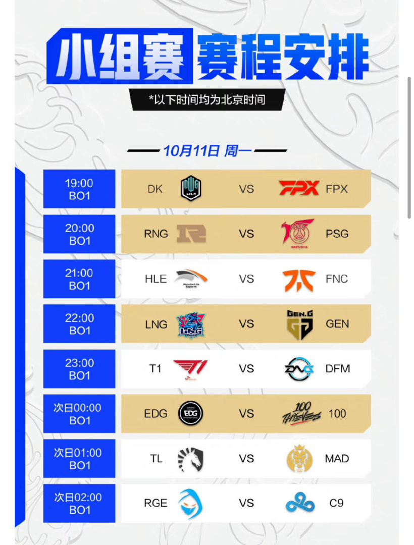 《英雄联盟》S11 小组赛揭幕战今日 19:00 开启：DK vs FPX