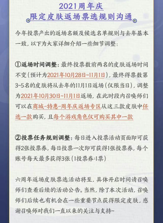 《王者荣耀》六周年返场皮肤投票时间介绍