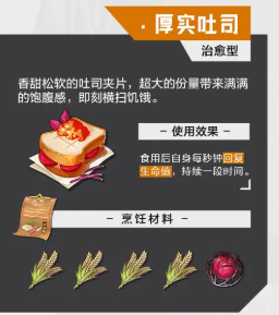 《晶核》食谱大全