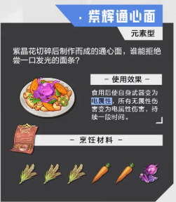 《晶核》食谱大全