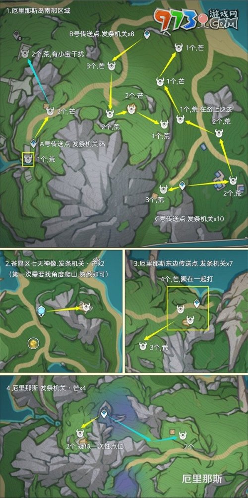 《原神》4.0齿轮素材速刷路线图