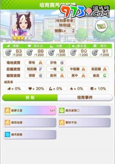 《闪耀优俊少女》特别周角色攻略