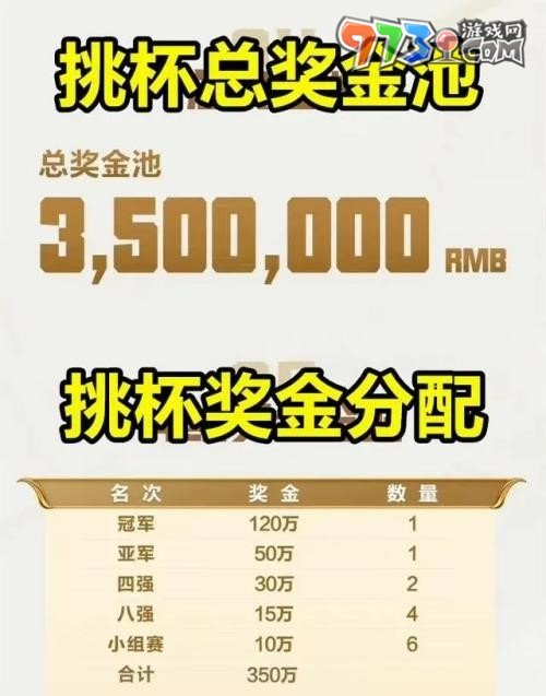 《王者荣耀》2023挑战者杯时间介绍