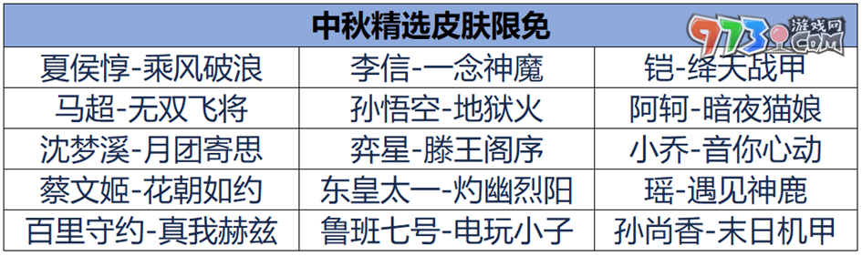 《王者荣耀》2024中秋精选限免皮肤介绍