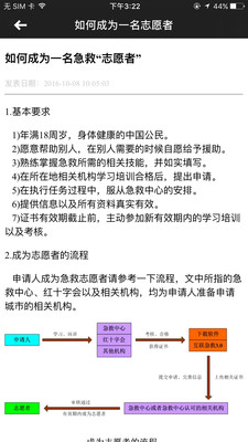 互联急救截图(4)