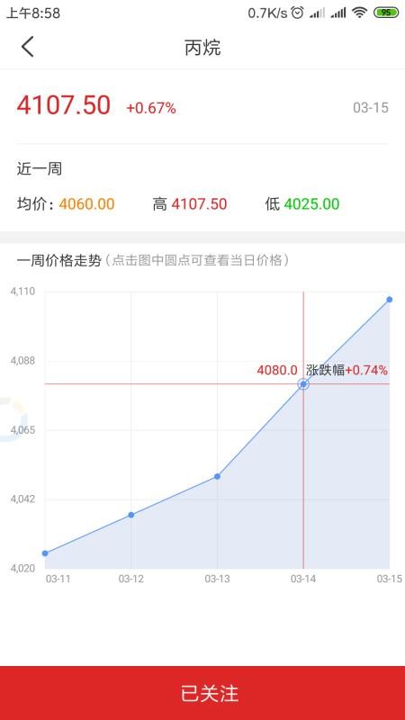 红眼兔商城截图(3)