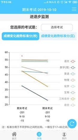 学情达截图(4)