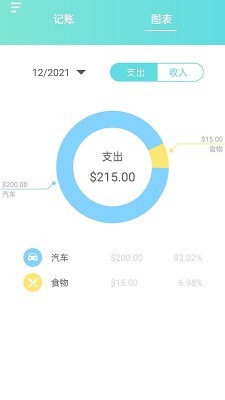 神奇记账本截图(4)