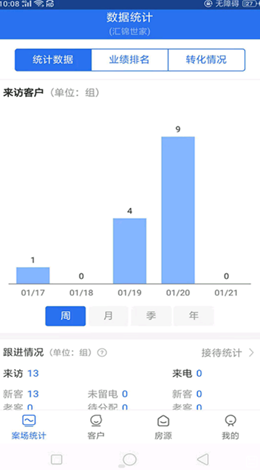 汇售房截图(3)