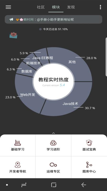 Java修炼手册截图(1)