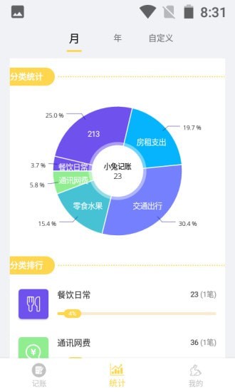 小兔记账截图(2)