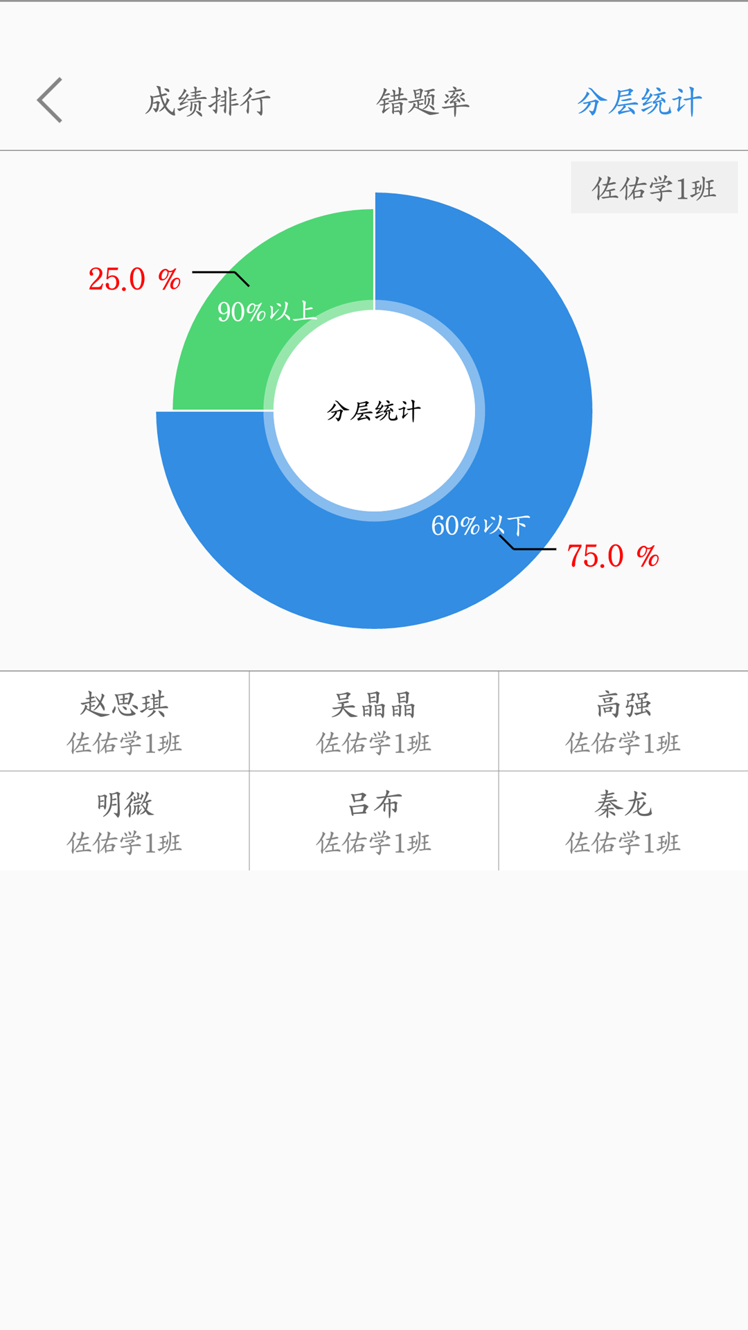 点点课教师截图(3)