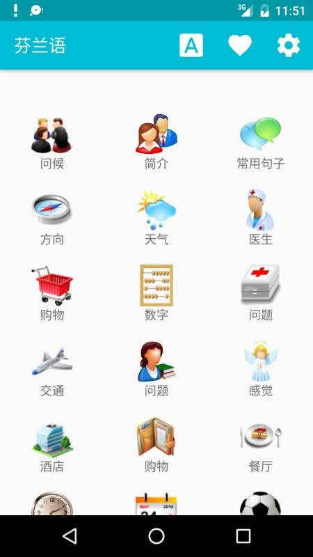 学习芬兰语截图(4)