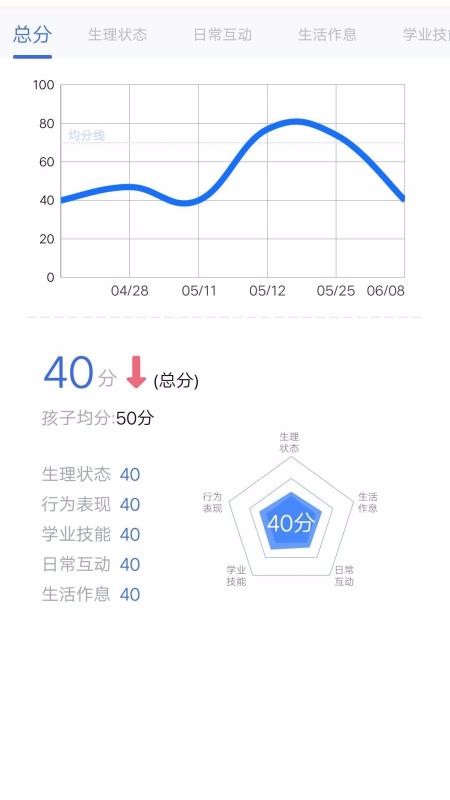 IDEA在家截图(2)