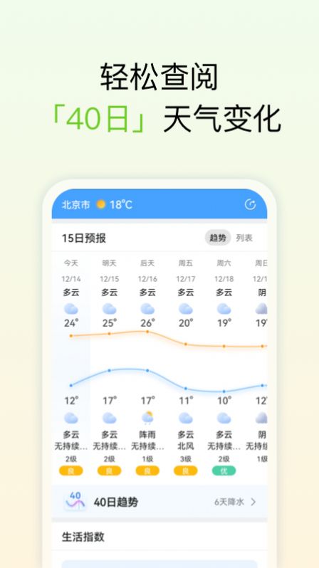 手机天气截图(3)