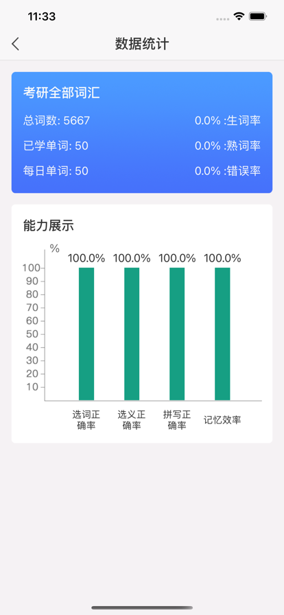 单词汇截图(3)