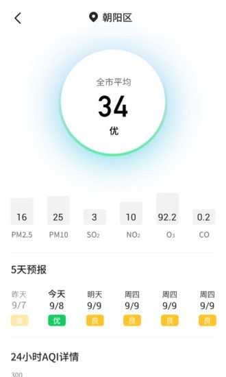 主播天气截图(3)