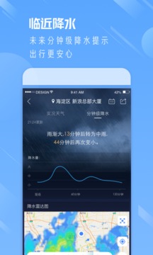 天气通最新5.7截图(2)