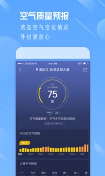 天气通最新5.7截图(3)