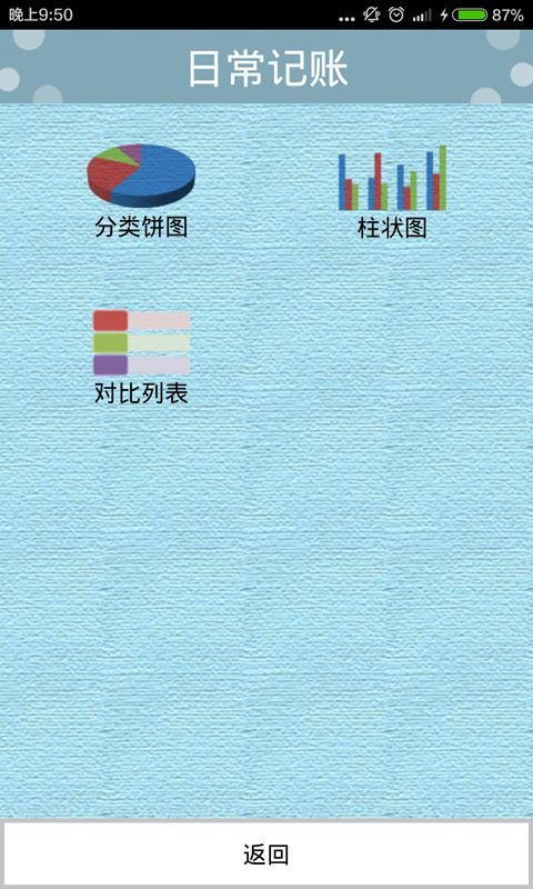 日常记账截图(1)