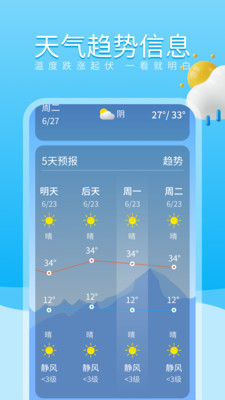 吉时天气通截图(4)