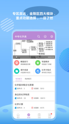 中考化学通截图(1)