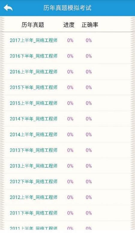 软考项目管理题库截图(3)