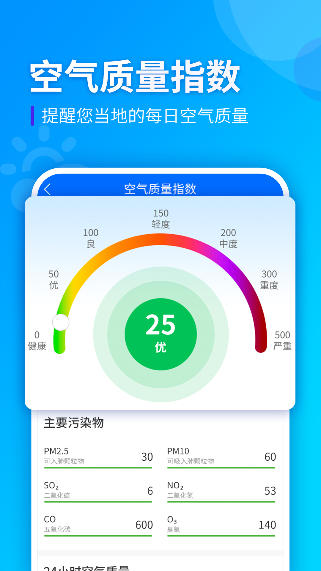 全季天气截图(4)