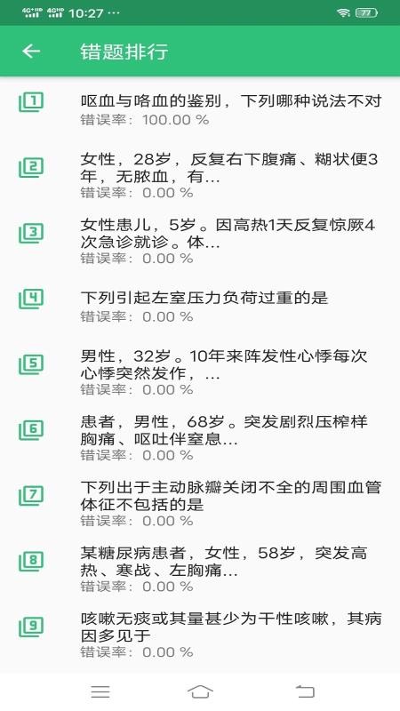 神经内科学主治医师截图(3)