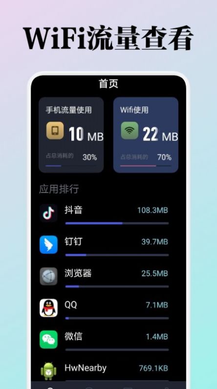 WiFi流量监测截图(3)