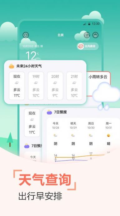 天气预报穿衣指南截图(4)