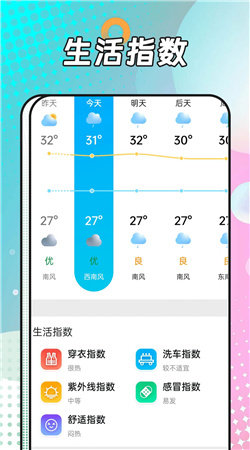 风浪天气截图(3)