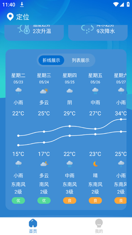 秒测天气截图(2)