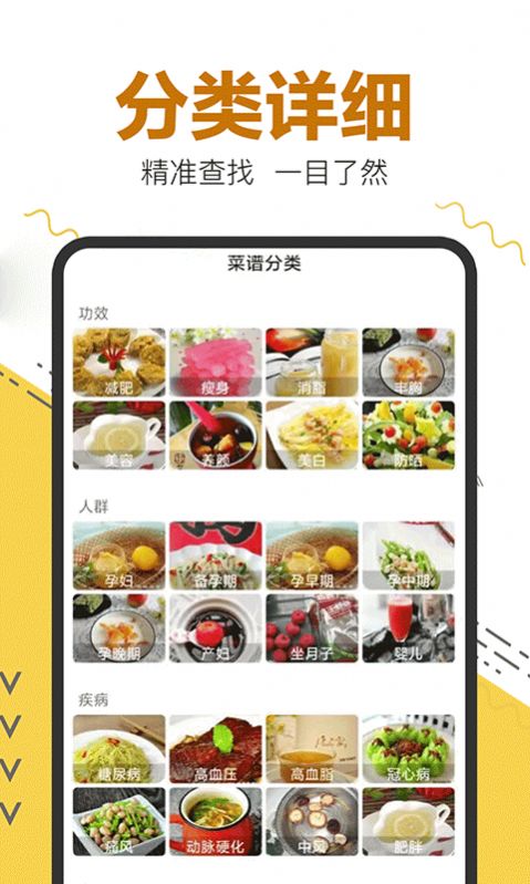 菜谱大全精选截图(2)