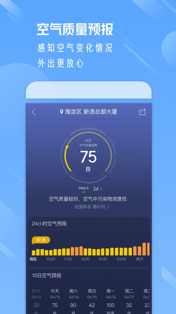 陈霖天气截图(5)