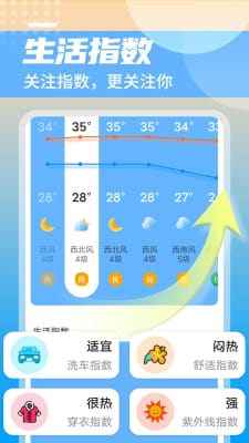 举举静享天气截图(1)