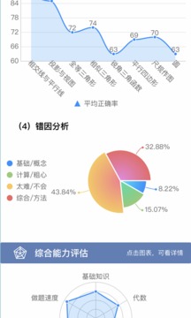 初中数学宝典截图(3)