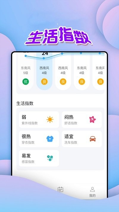 仙仙本地天气通截图(2)