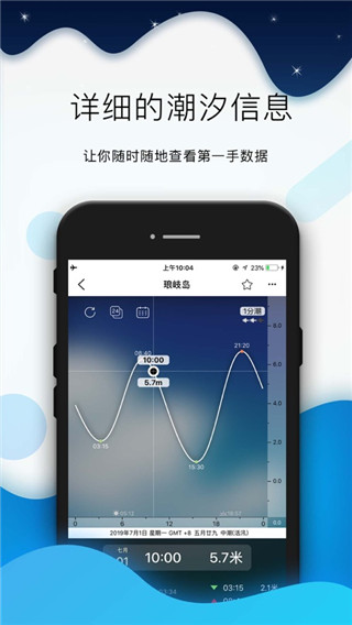 全球潮汐截图(5)