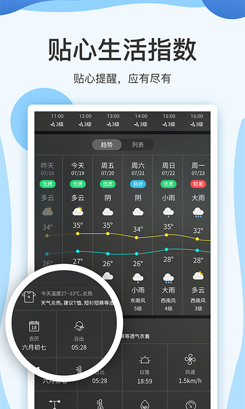 云犀天气截图(4)