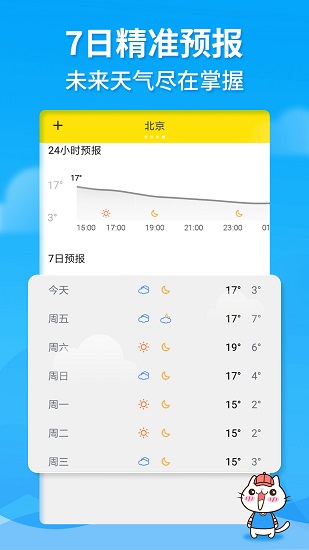 天气猫截图(3)