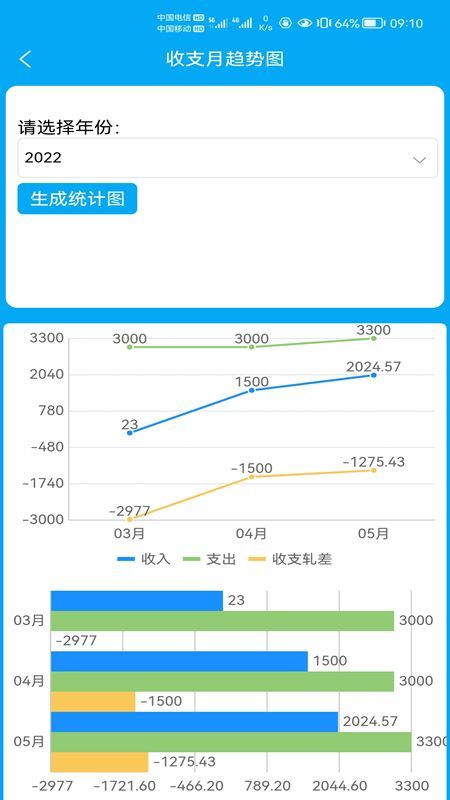 财鸽记账截图(4)