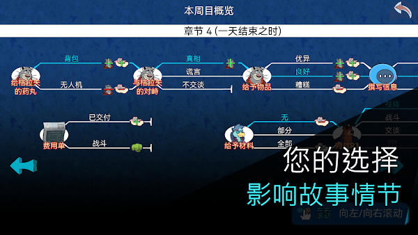 鳄鱼侦探布罗格联机版截图(2)