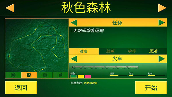 电动列车模拟器截图(3)