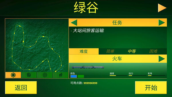 电动列车模拟器截图(2)