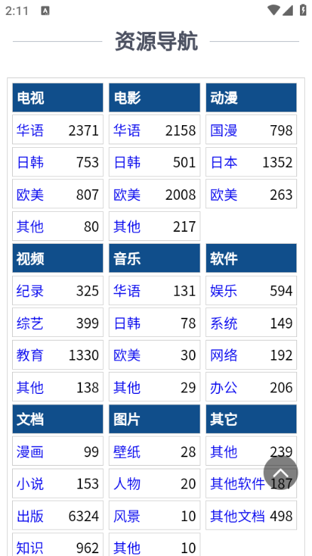 小纸条最新版截图(1)