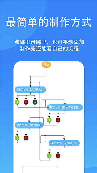 触控精灵清新版截图(3)