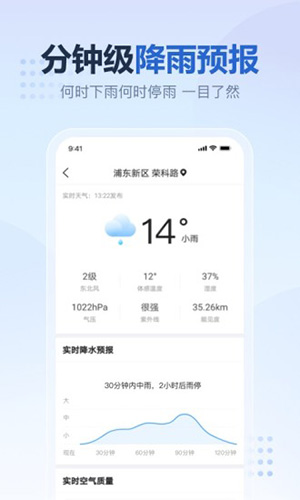 2345天气王截图(1)