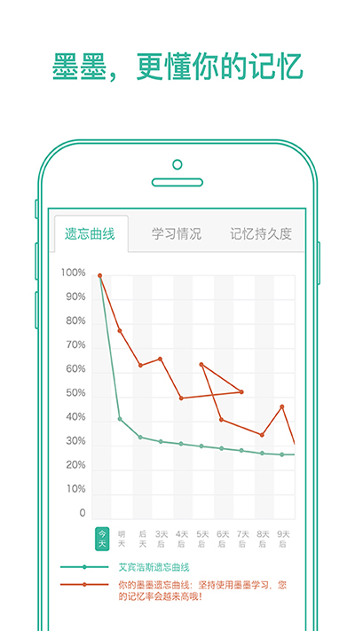 墨墨背单词截图(1)