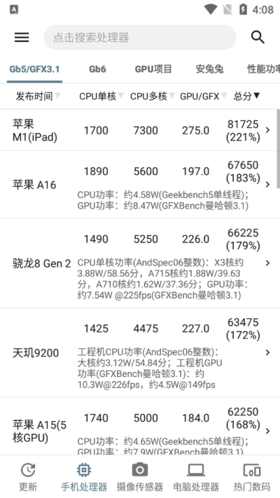 手机性能排行最新版截图(4)